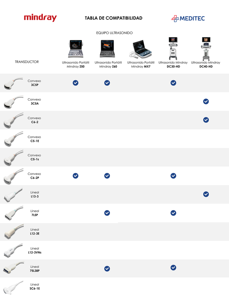 Ultrasonido Portátil Mindray Z50 