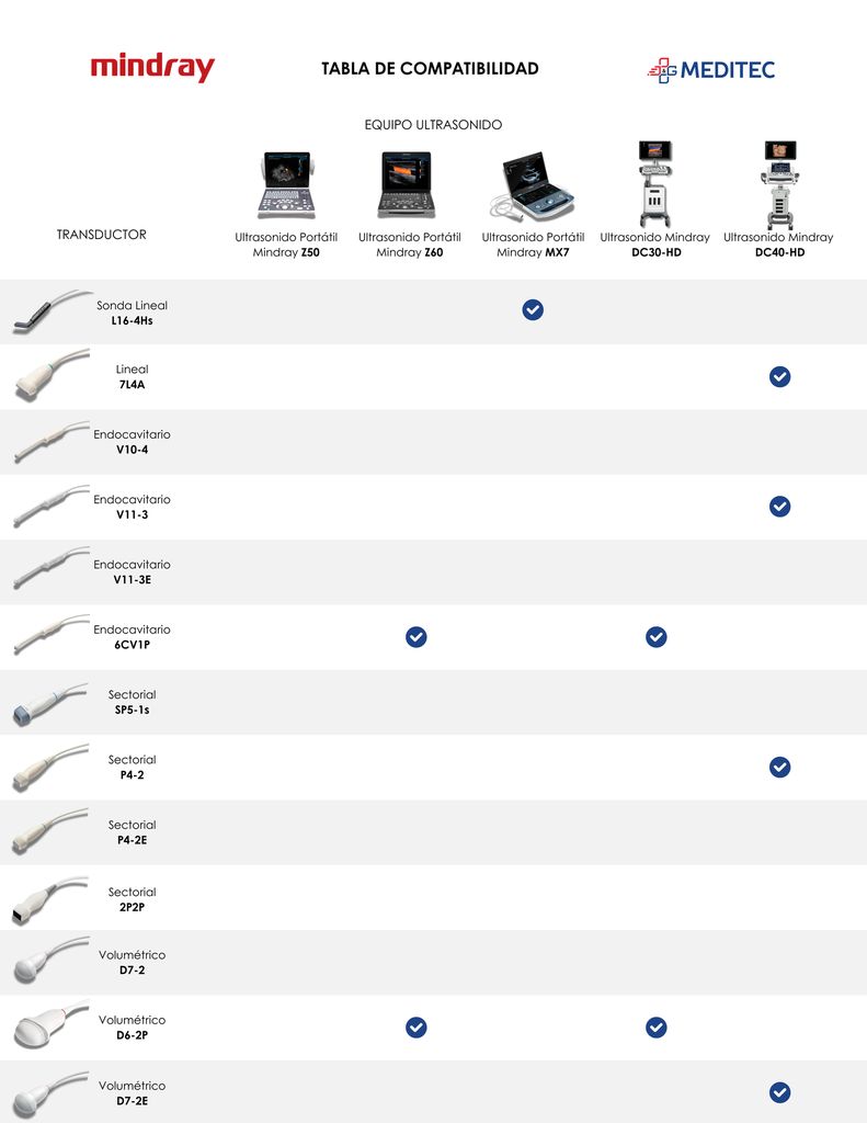 Ultrasonido Portátil Mindray Z50 
