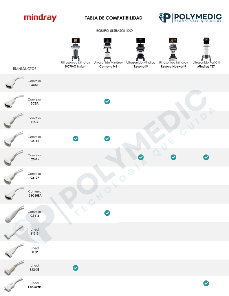Transductor Convexo Mindray C5-1s 