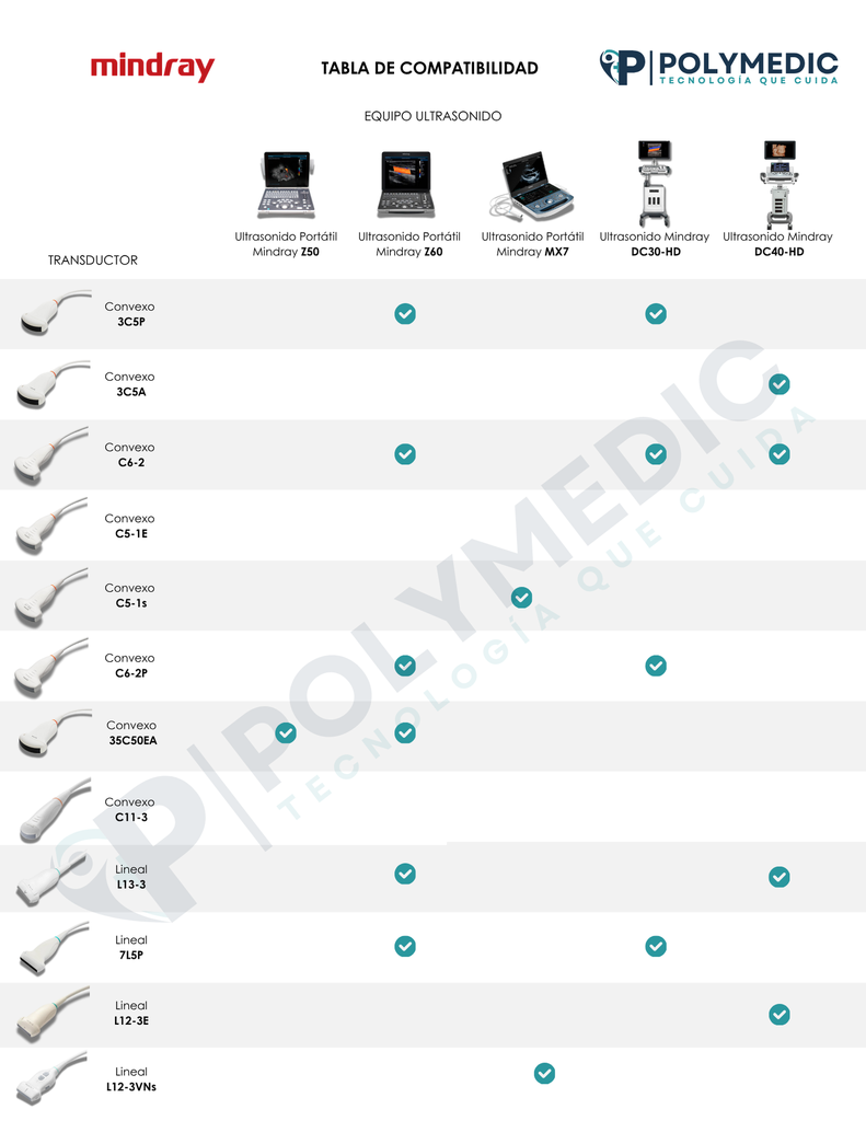 Transductor Convexo Mindray C6-2P 